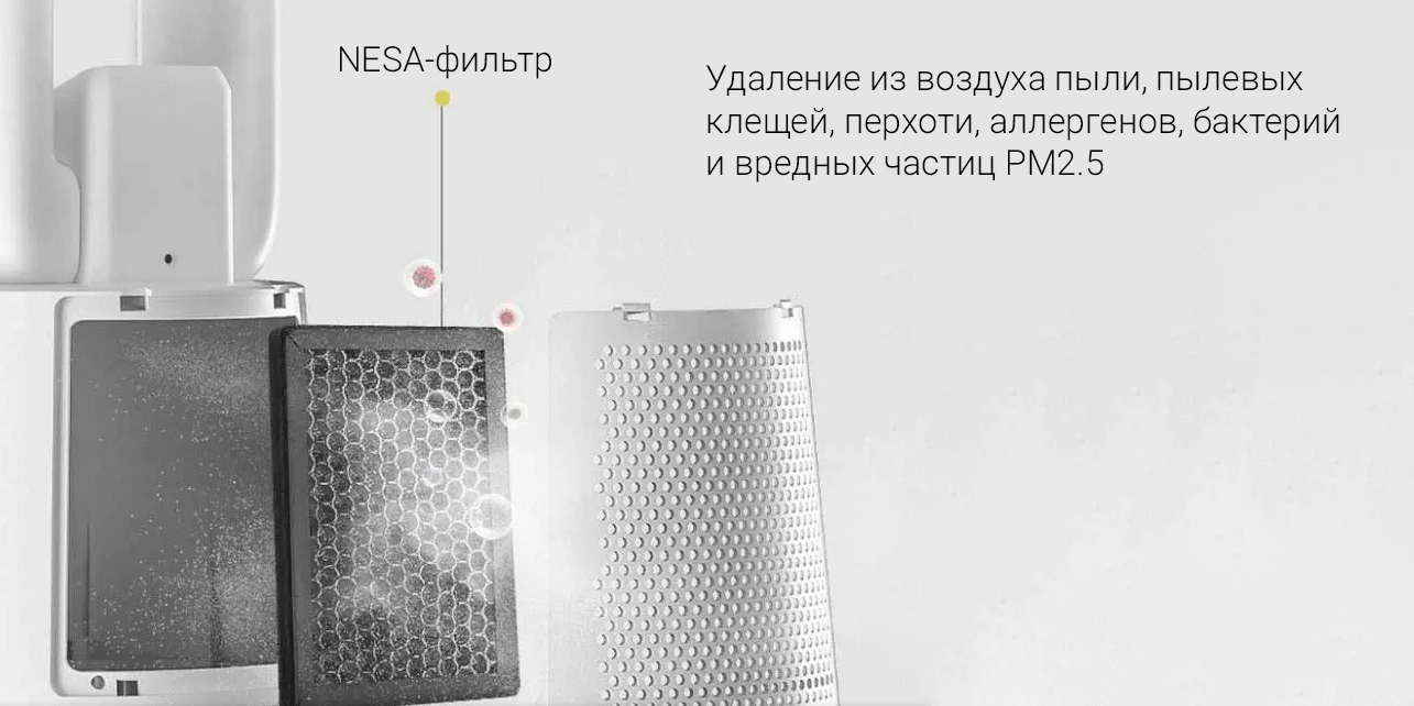 Безлопастный напольный вентилятор-очиститель воздуха Xiaomi Daewoo A1 Pro