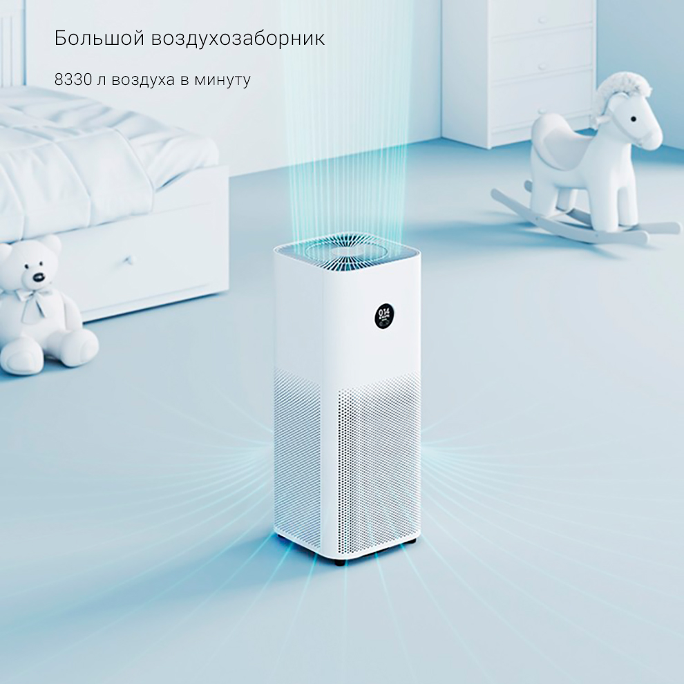 Очиститель воздуха Xiaomi Mi Air Purifier 4 Pro