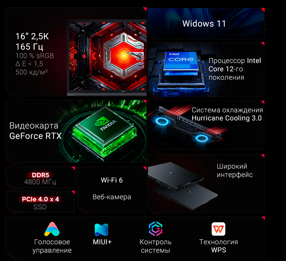 Ноутбук Xiaomi Redmi G 2022